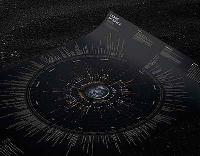 Өзбекстанда медицина қызметкерлері бес күндік жұмыс аптасына көшеді